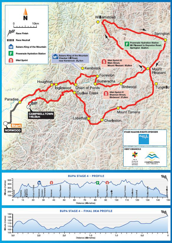 Stage 4 map and profile